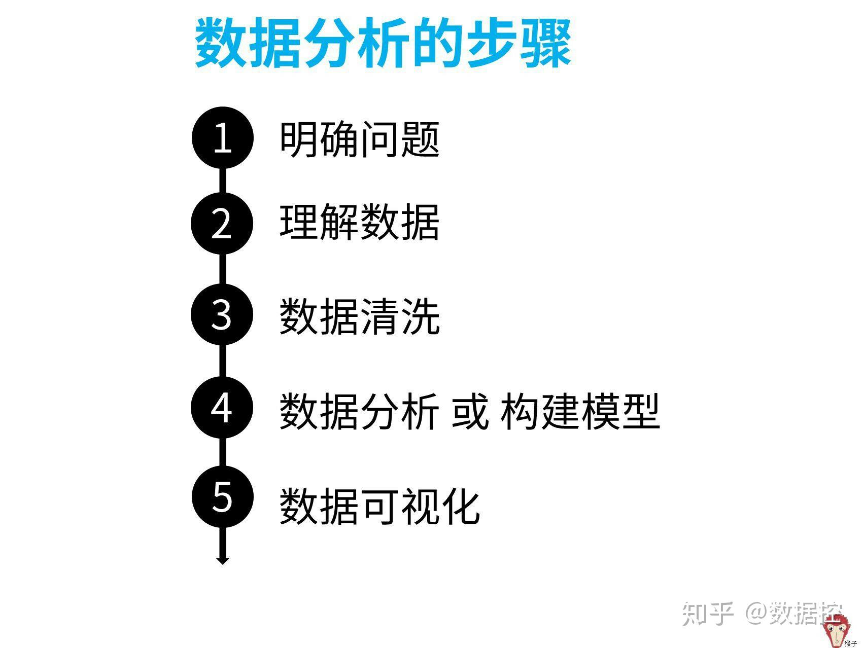 新奥天天全年免费大全的警惕虚假宣传-全面释义、统计解答解释落实