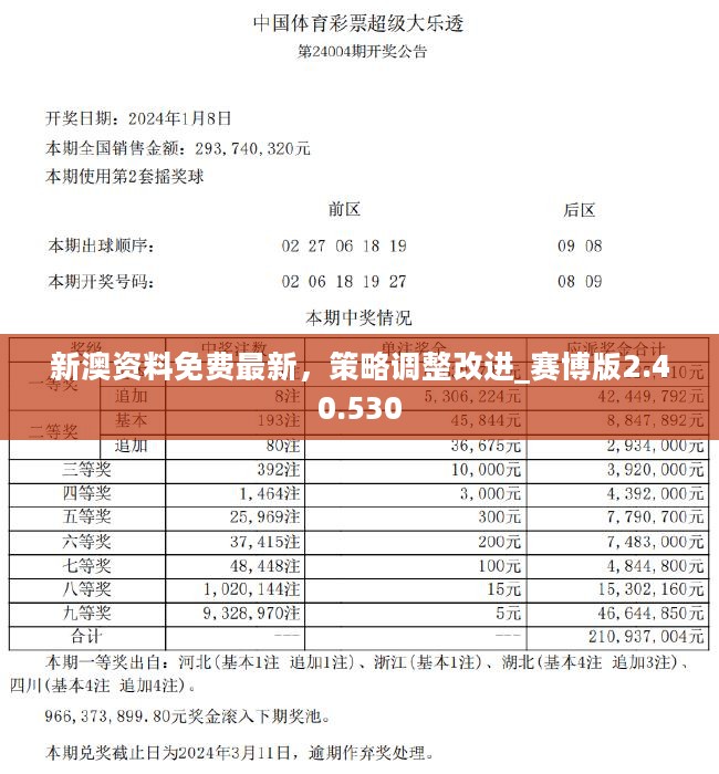 2025新澳门天天开奖免费查询的警惕虚假宣传-全面释义、解释与落实、精准解答解释落实