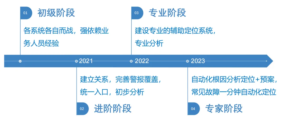 澳门最精准正最精准龙门客栈免费全面释义、时代解答解释落实