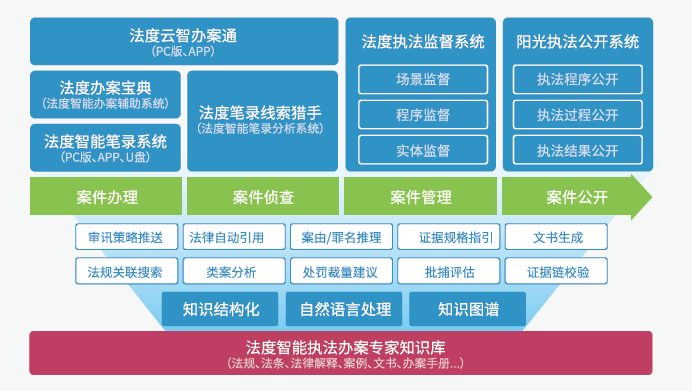 澳门最精准真正最精准龙门客栈，全面释义、全面解答解释落实