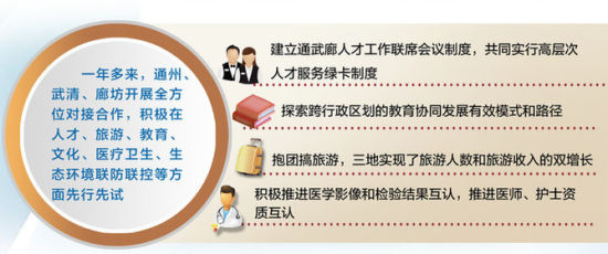 2025年全年资料免费大全请全面2释义、解释与落实、详细解答解释落实