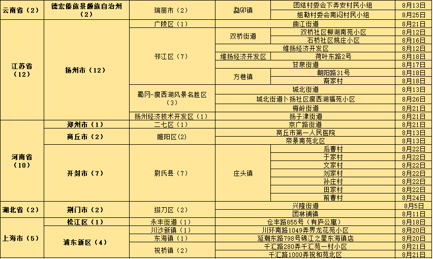 2025澳门免费精准大全的全面释义、解释与落实、科学解答解释落实